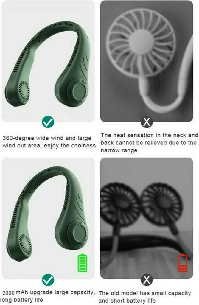 Tragbarer Mini Fan Nackenbügel Klingenloser Hängender Halsventilator Lazy Neck Hanging Cooler USB Wiederaufladbar USB, Weiß - Image 9