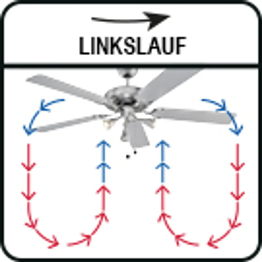 ProfiCare Deckenventilator PC-DVL 3078 5-Flügel-Ventilator Für Räume Bis 40 M² Inkl. Beleuchtung, 4 Leistungs-Stufen, 132cm Durchmesser, 60 Watt, Edelstahl - Image 8