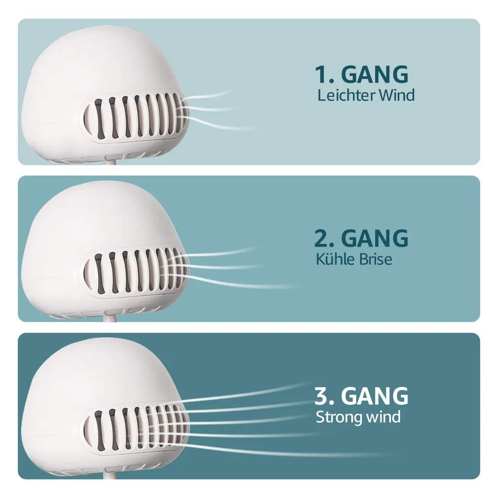 CMYBABEE Kinderwagen Ventilator, Tragbarer Blattloser Ventilator, 3-Gang-Optionen, Wiederaufladbarer, USB Ventilator, Für Kinderwagen, Schreibtisch, Zelt Und Reise, Handheld Ventilator-Weiß - Image 5