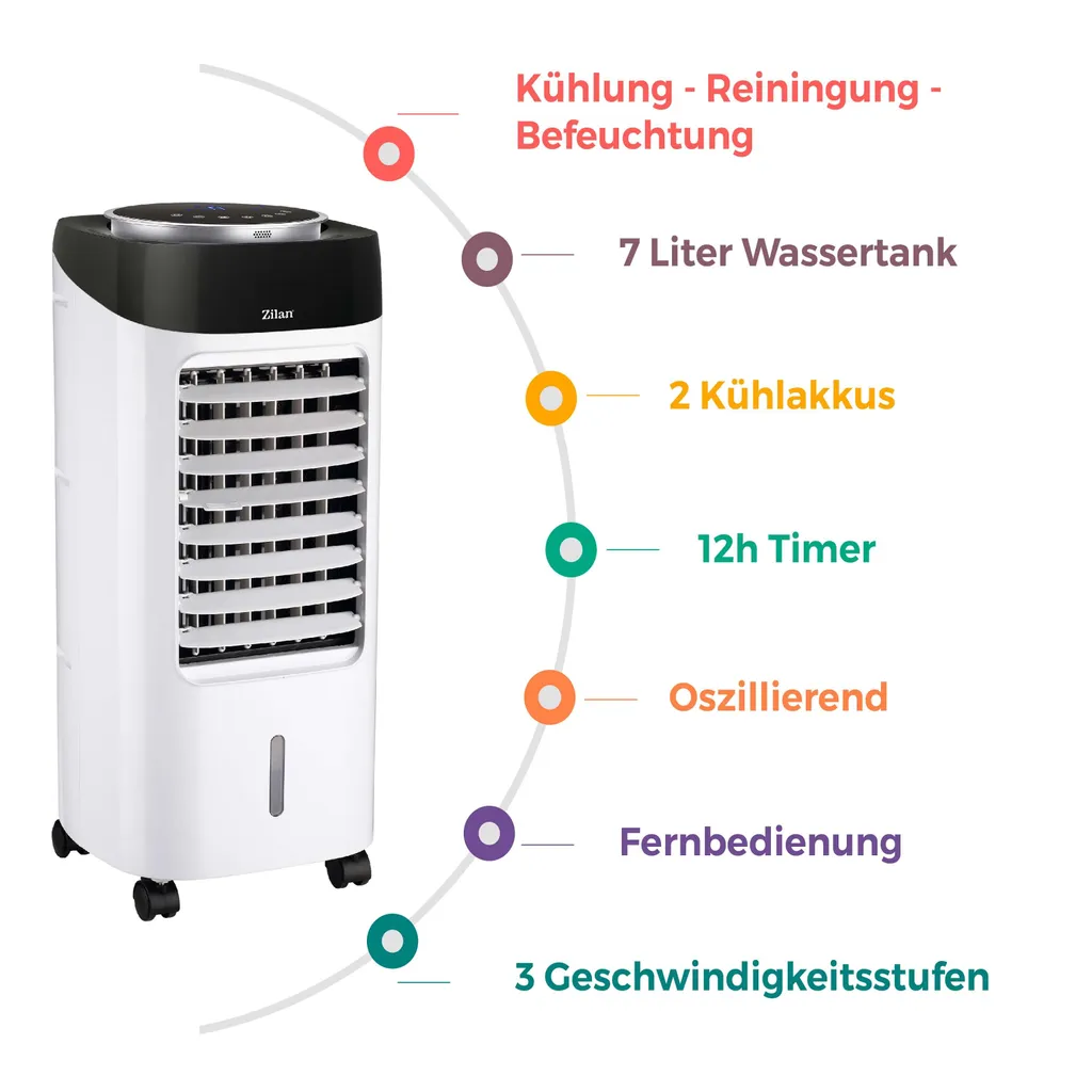 Zilan 3in1 Aircooler | Air Cooler | Mobile Klimaanalge | Mit Fernbedienung | 300 Watt - Image 2
