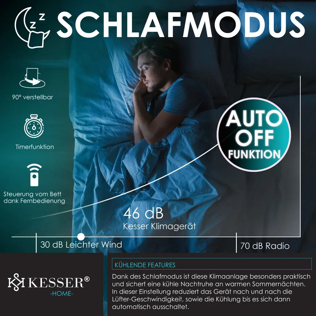 KESSER® Turmventilator Mit Fernbedienung | 120 Cm | Oszilation | 55W | LED-Display | Ventilator Mit 3 Geschwindigkeitsstufen + Timer Bis 12 Stunden + 3 Betriebsmodi + 90° Oszillierend Towerventilator, Farbe:Schwarz - Image 4