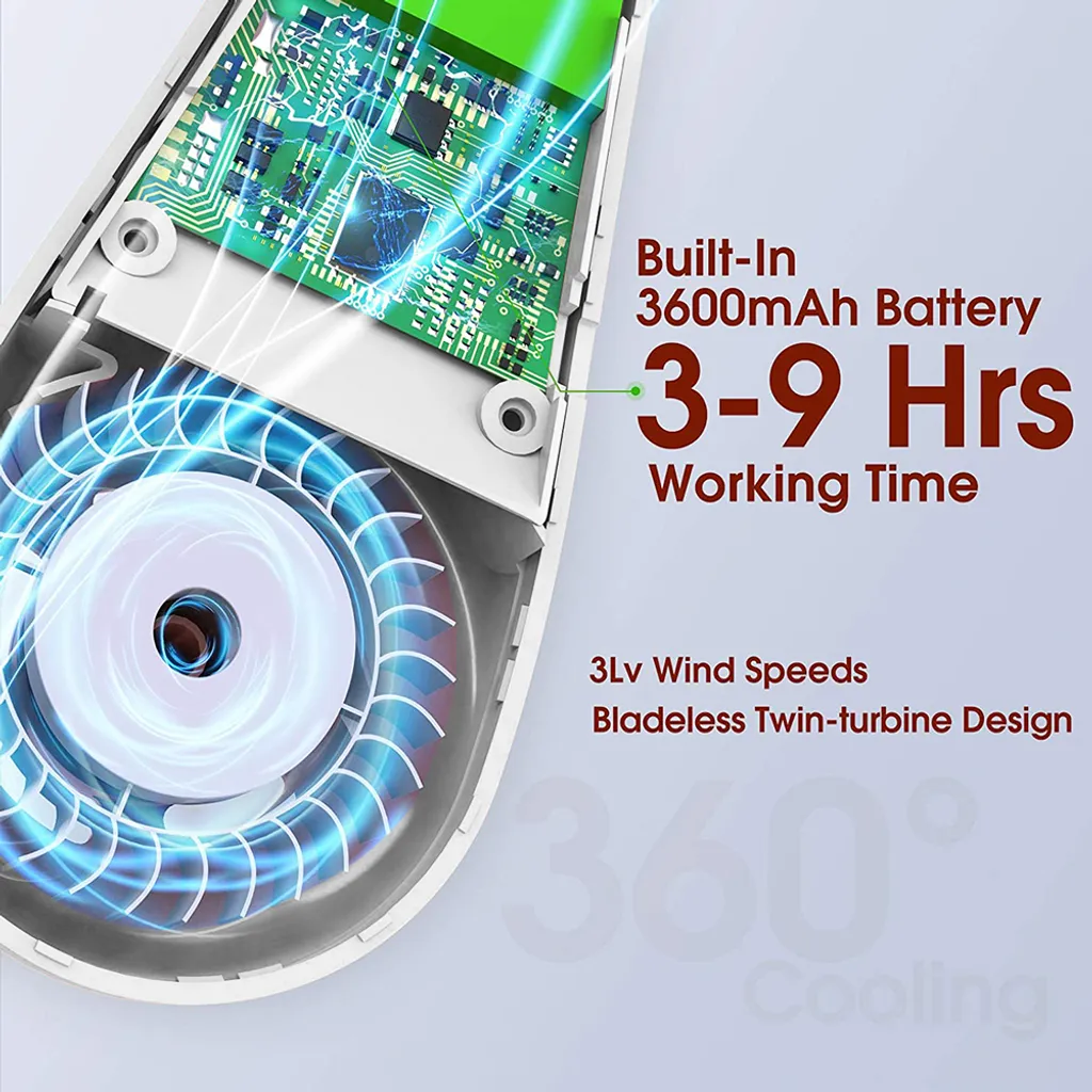 Tragbarer Halsventilator Klimaanlage, 360° Bladeless Kühlventilator Tragbar Nacken Klimaanlage Mit Kühlung Chip & LCD-Schirm, Wiederaufladbarer USB-Sportventilator Für Büro Turnhalle Strand - Image 2