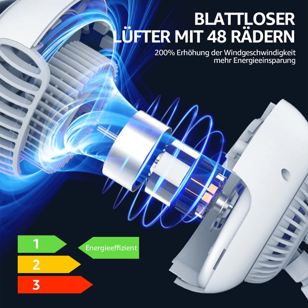 CMYBABEE Kinderwagen Ventilator, Tragbarer Blattloser Ventilator, 3-Gang-Optionen, Wiederaufladbarer, USB Ventilator, Für Kinderwagen, Schreibtisch, Zelt Und Reise, Handheld Ventilator-Weiß - Image 2