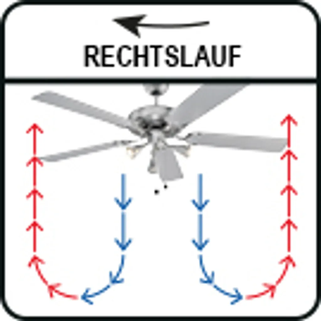 ProfiCare Deckenventilator PC-DVL 3078 5-Flügel-Ventilator Für Räume Bis 40 M² Inkl. Beleuchtung, 4 Leistungs-Stufen, 132cm Durchmesser, 60 Watt, Edelstahl - Image 7